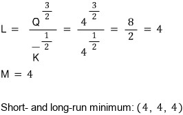 L = Q^(3/2)/K̄^½ = 4^(3/2)/4^½ = 8/2 = 4 and M = 4; the short- and long-run minimum is (4, 4, 4)