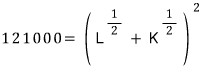 121000 = (L^½ + K^½)²