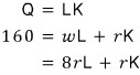 Q = LK and, with w = 8r, the isocost line 160 = wL + rK = 8rL + rK