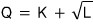 Q = K + √L