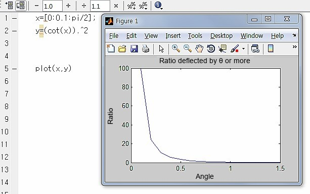 Equation from the original notes