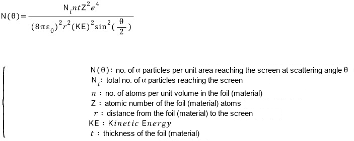 Equation from the original notes
