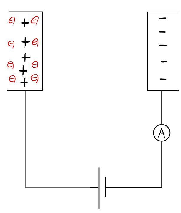 Equation from the original notes