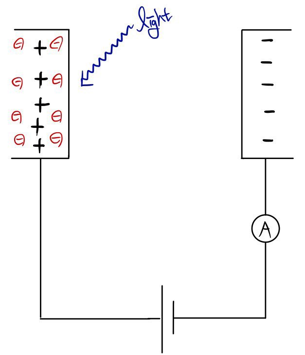 Equation from the original notes