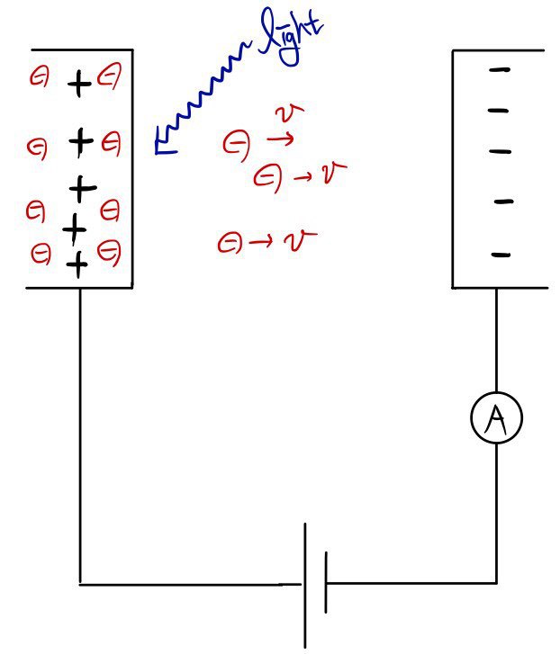 Equation from the original notes