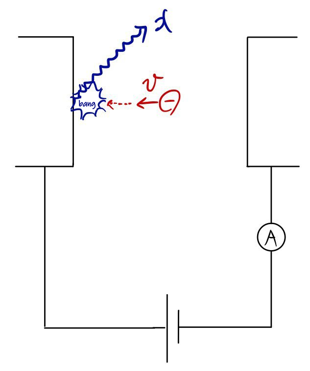 Equation from the original notes