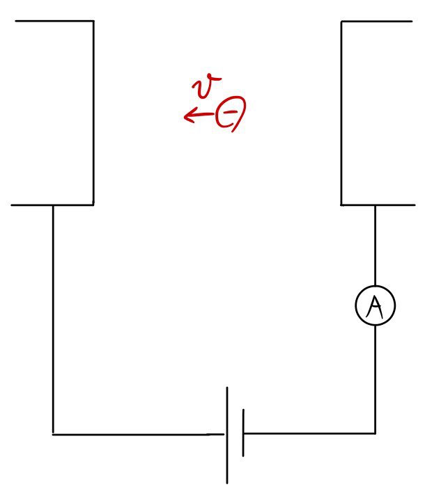 Equation from the original notes