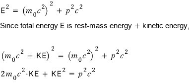 Equation from the original notes