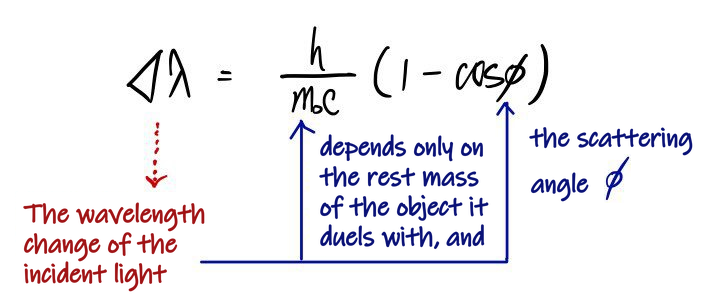 Equation from the original notes