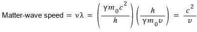 Equation from the original notes