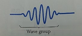 Equation from the original notes