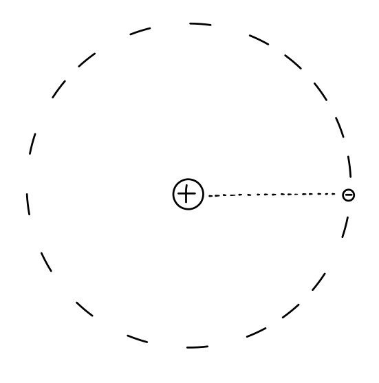 Equation from the original notes