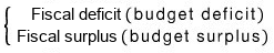 Equation from the original notes
