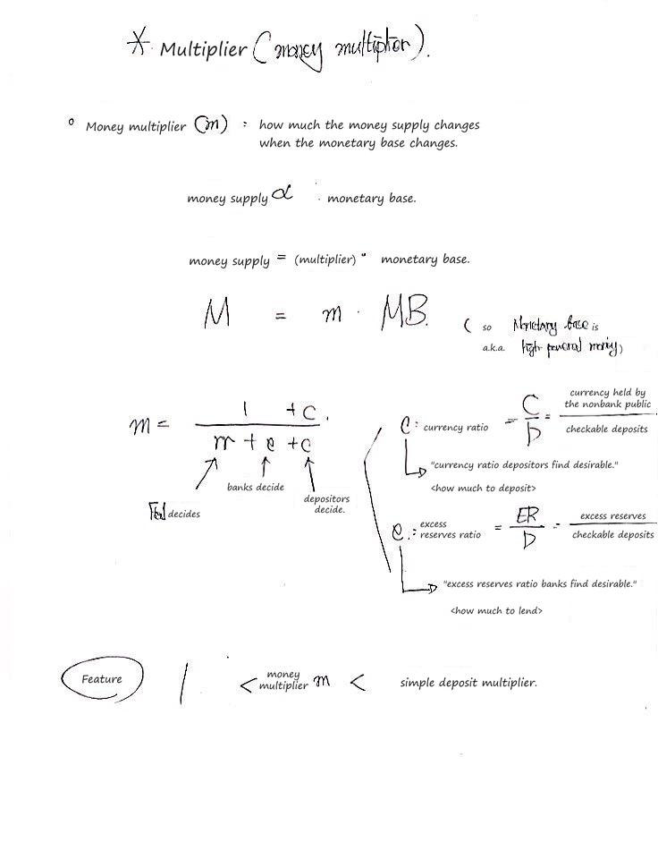 Equation from the original notes