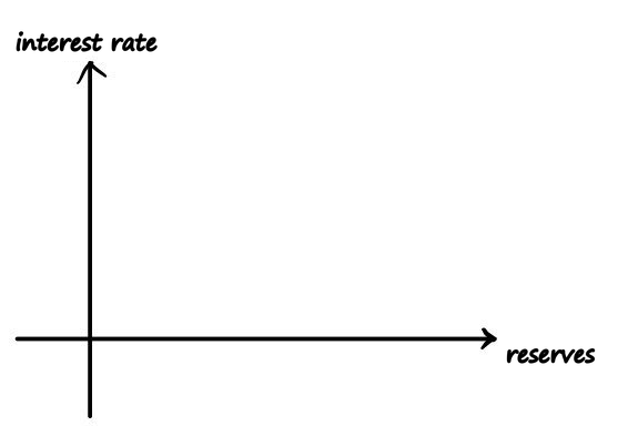 Equation from the original notes