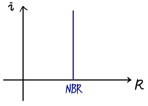 Equation from the original notes