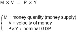 Equation from the original notes
