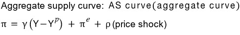 Equation from the original notes