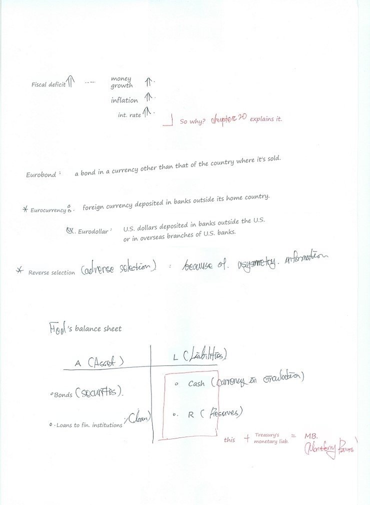 Handwritten notes on deficits and money growth, Eurobonds and Eurocurrencies, adverse selection, and the Fed&rsquo;s balance sheet