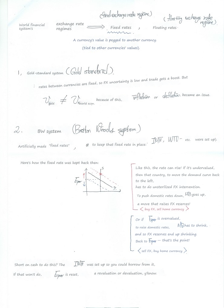 Handwritten notes on exchange-rate regimes, the gold standard and how fixed rates were kept under Bretton Woods