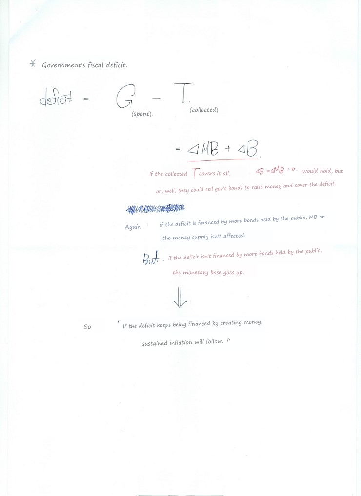Handwritten notes on the government budget constraint and how deficits financed by creating money lead to inflation