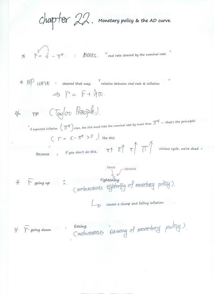 Handwritten notes on the MP curve, the Taylor principle, and autonomous tightening and easing of monetary policy