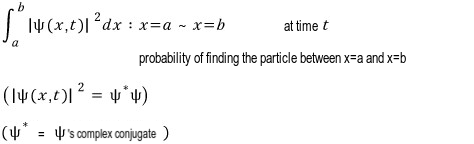 The integral from a to b of the squared modulus of psi gives the probability of finding the particle in that interval at time t. The squared modulus is psi-star times psi, where psi-star is the complex conjugate.