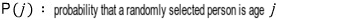 P(j) denotes the probability that one randomly chosen person is j years old.
