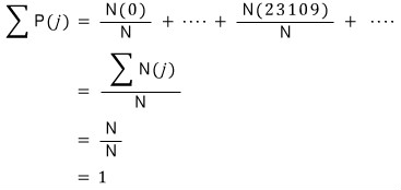 Expanding the sum of the probabilities N(j) divided by N gives the total N divided by N, which equals one.