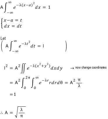 The original Gaussian normalization derivation shifts x minus a to t and squares the integral before using polar coordinates. The polar exponent is printed as minus lambda times r; the adjacent editorial note identifies the missing square. The stated result is A equals the square root of lambda divided by pi.