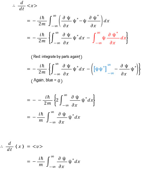 equation