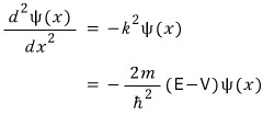 equation