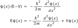 equation