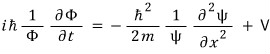 equation