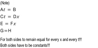 equation