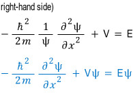 equation