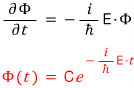 equation