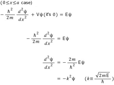 Equation from the original notes