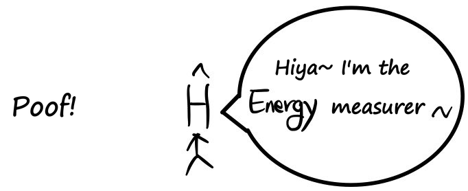 Equation from the original notes