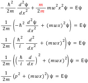 equation