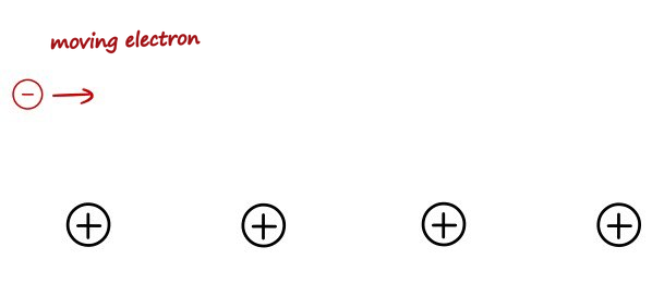 Equation from the original notes