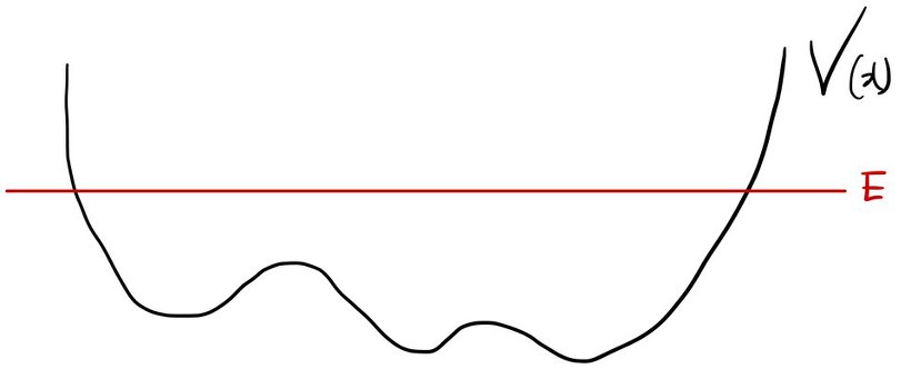 Equation from the original notes