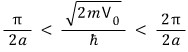 Equation from the original notes