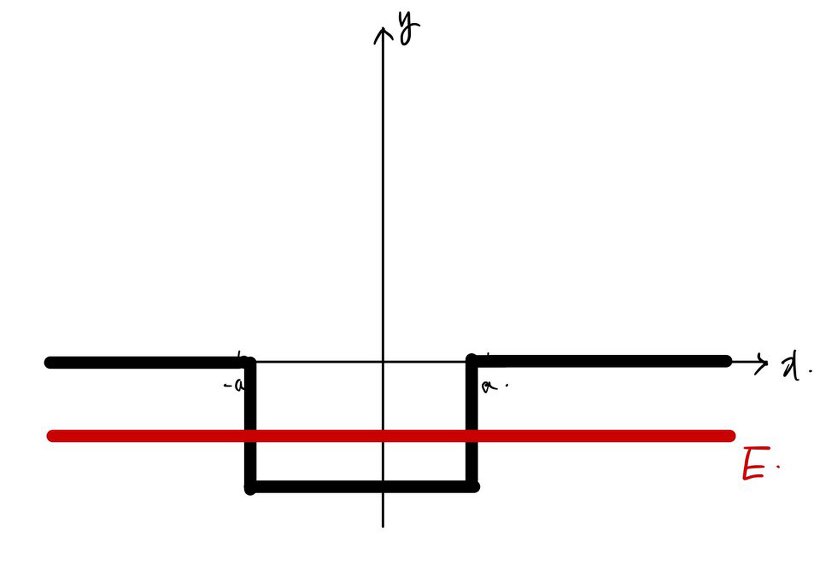 Equation from the original notes