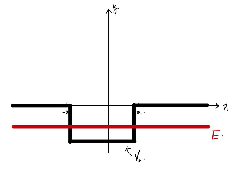 Equation from the original notes
