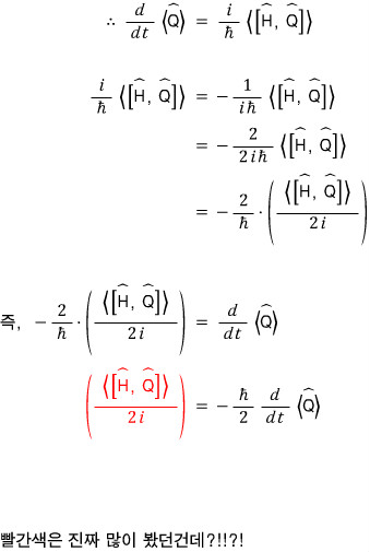 equation