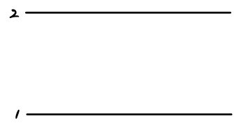 Equation from the original notes