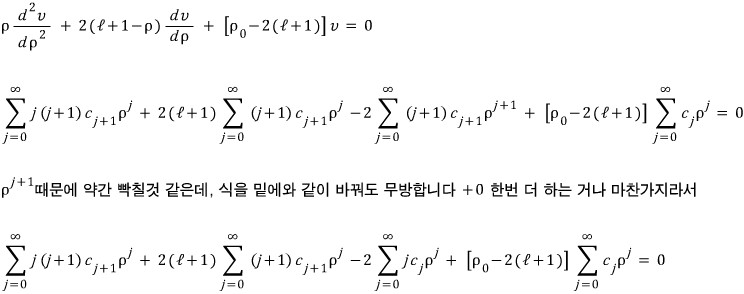 equation
