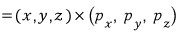 Position and momentum vectors written in Cartesian components before taking their cross product