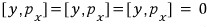 Statement that distinct position coordinates commute and distinct momentum components commute